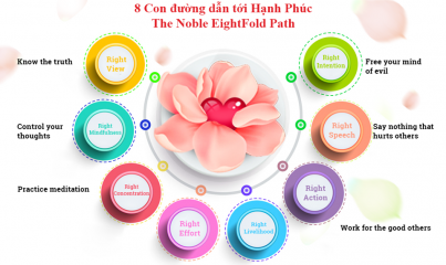 BỘ HẠNH PHÚC - MINISTRY OF HAPPINESS